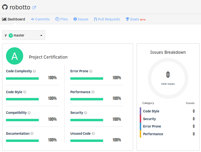 Codacy Interface